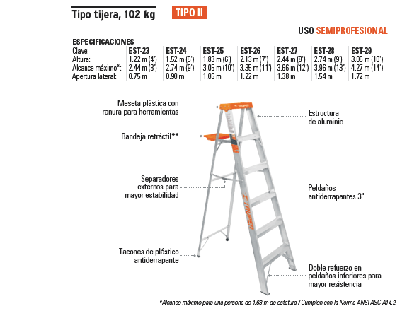beneficios de una escalera de aluminio tuper