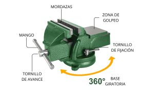 Herramientas tradicionales de carpintería