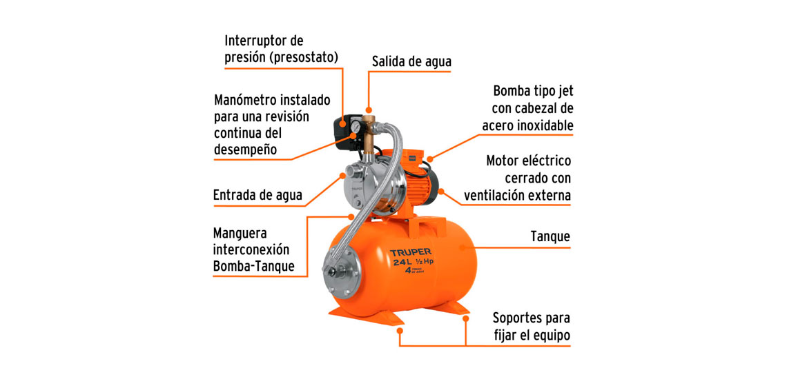 hidroneumaticos funcionamiento