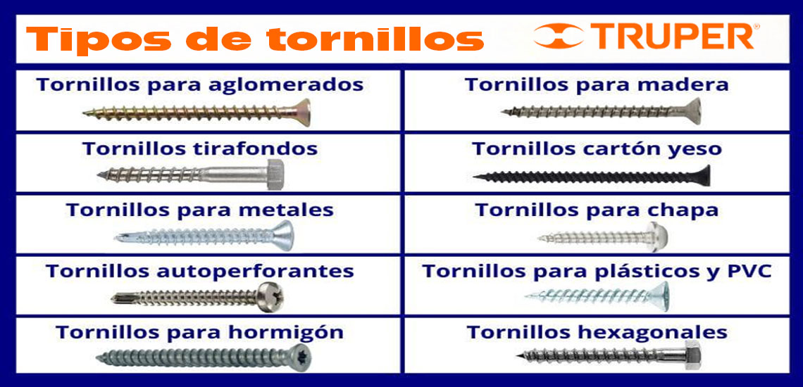 Tipos de tornillos y sus usos: Guía completa para cada material