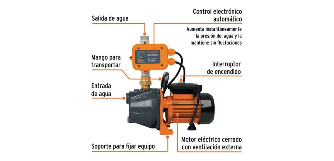 Pasos para elegir una bomba presurizadora adecuada