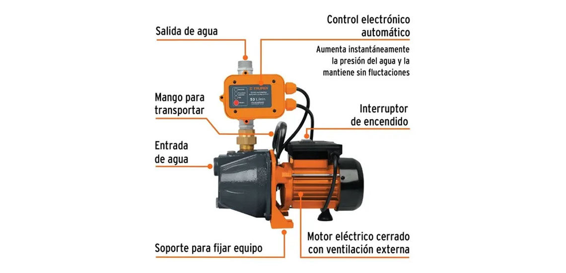 Una bomba presurizadora